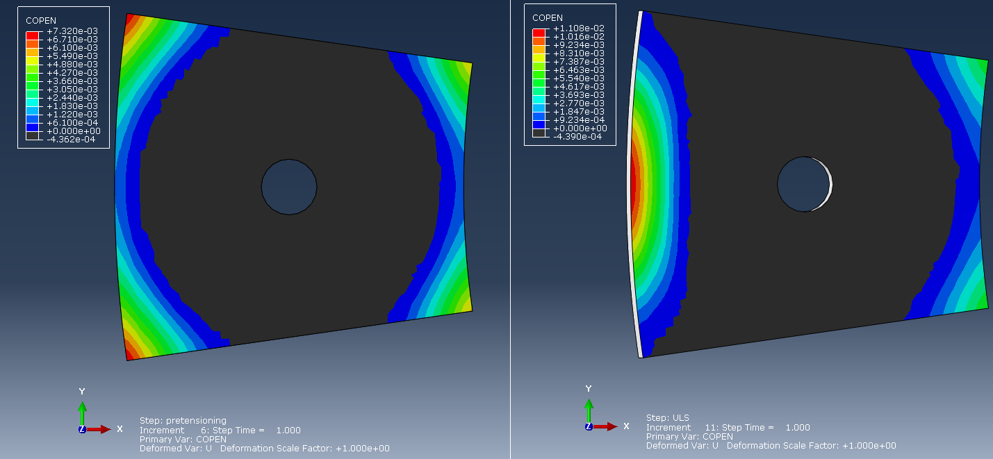 Modeling Bolted Connections With Abaqus Fea