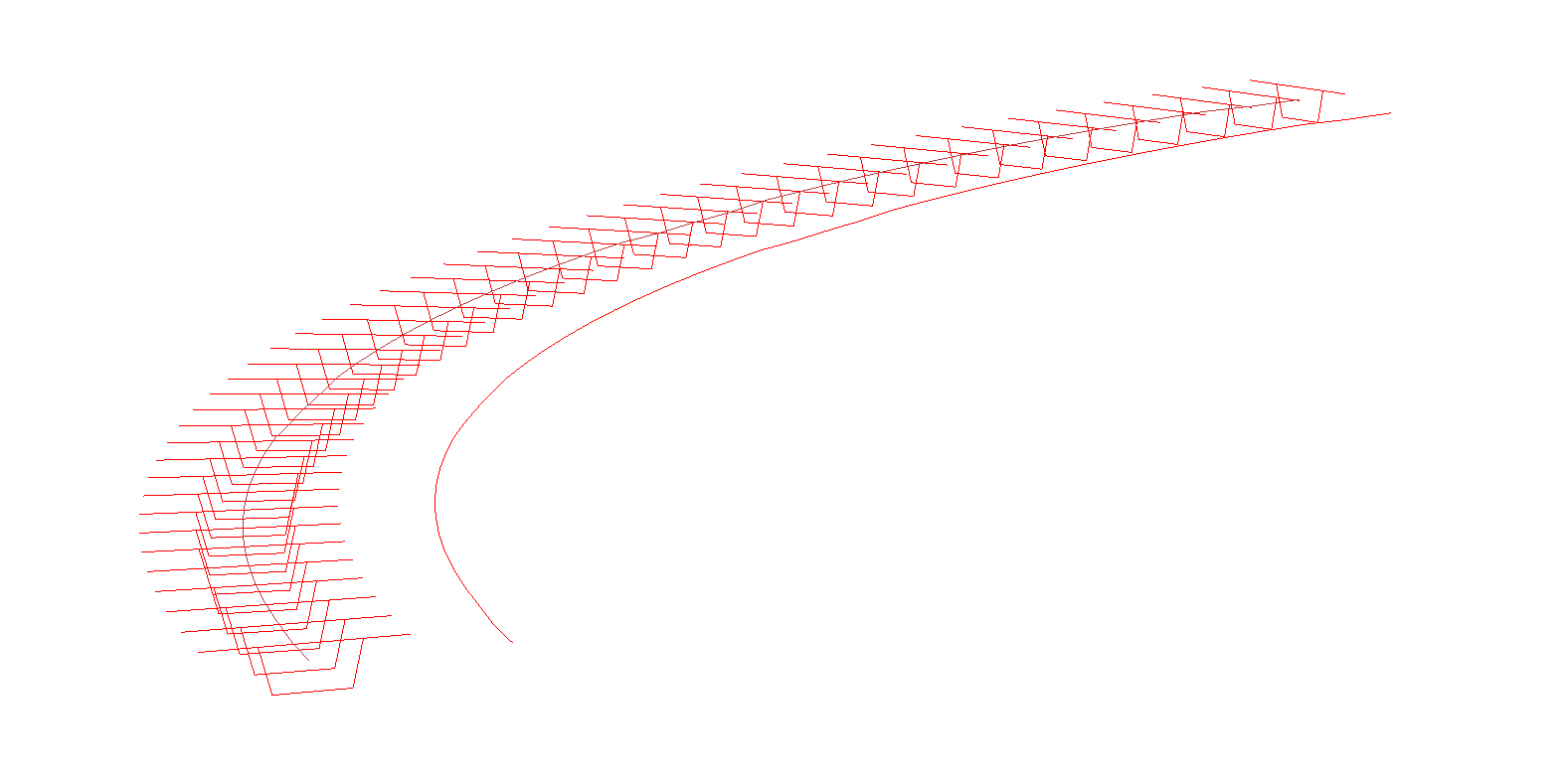 FBC Sections