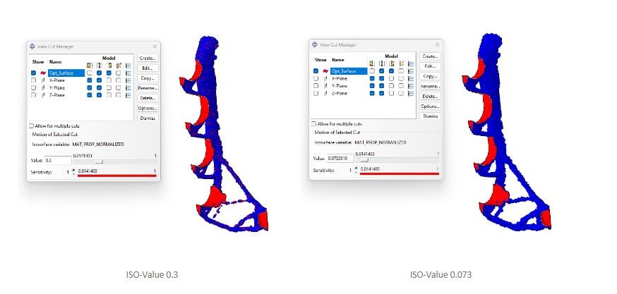 Figure 12 Optimized Iso-surfaces