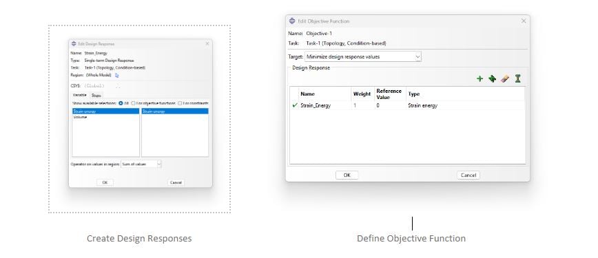 Figure 8.1 Topology Optimization Setup