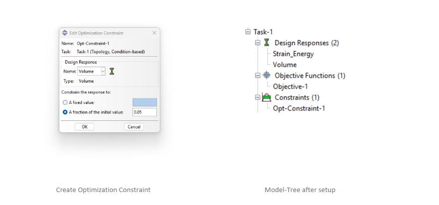 Figure 8.2 Topology Optimization Setup