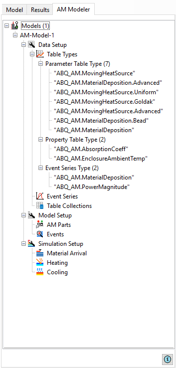 AM modeler overview