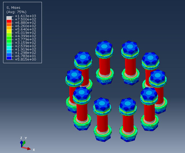 Abaqus Bolt Loads Properly Applied.png