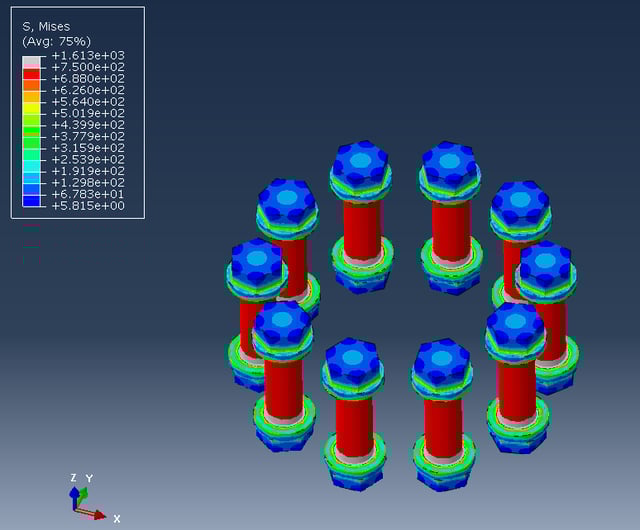 Abaqus Bolt Loads Properly Applied.png