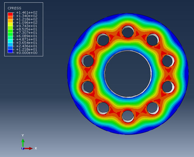 Abaqus Bolt Pretensioned Contact Pressure.png