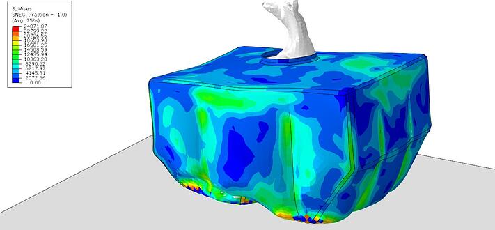 Abaqus Drop Test Final Results.jpg