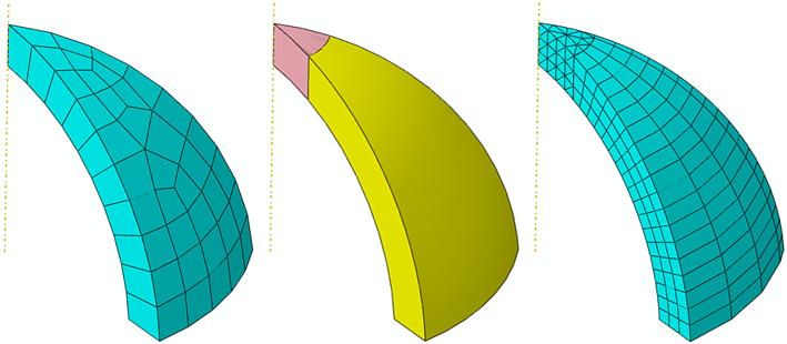 Abaqus Meshing Techniques