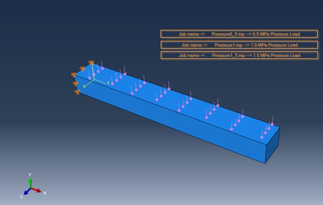 Abaqus Setup Multiple Loadcases for cantilever beam.png