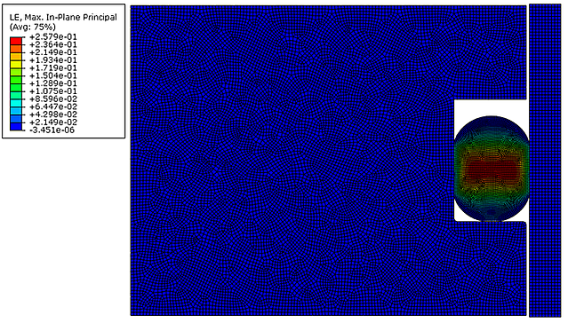 Abaqus Strain after interference fit