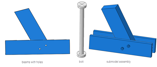Abaqus Submodel Assembly with Bolts.png