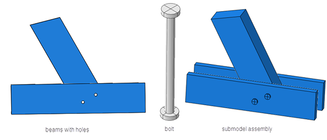 Abaqus Submodel Assembly with Bolts.png Abaqus Submodel Assembly with Bolts.png