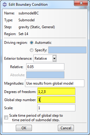 Abaqus Submodel boundary conditions dialogbox.png
