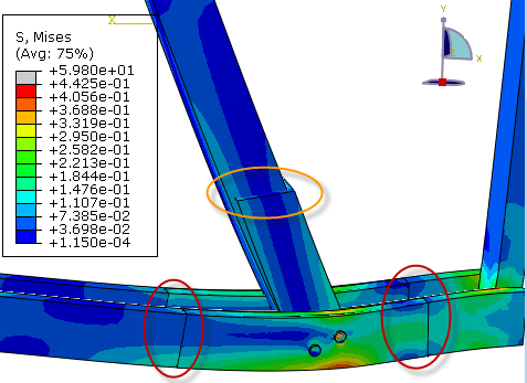 Abaqus Submodel overlayplot of global and submodel stress.png