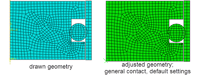 Abaqus general contact with default settings