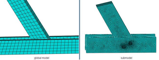 Abaqus mesh for Global and Submodel.png