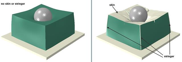 Abaqus model with and without skin and stringer.jpg