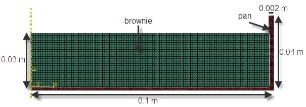 Abaqus_thermal_geometry.jpg