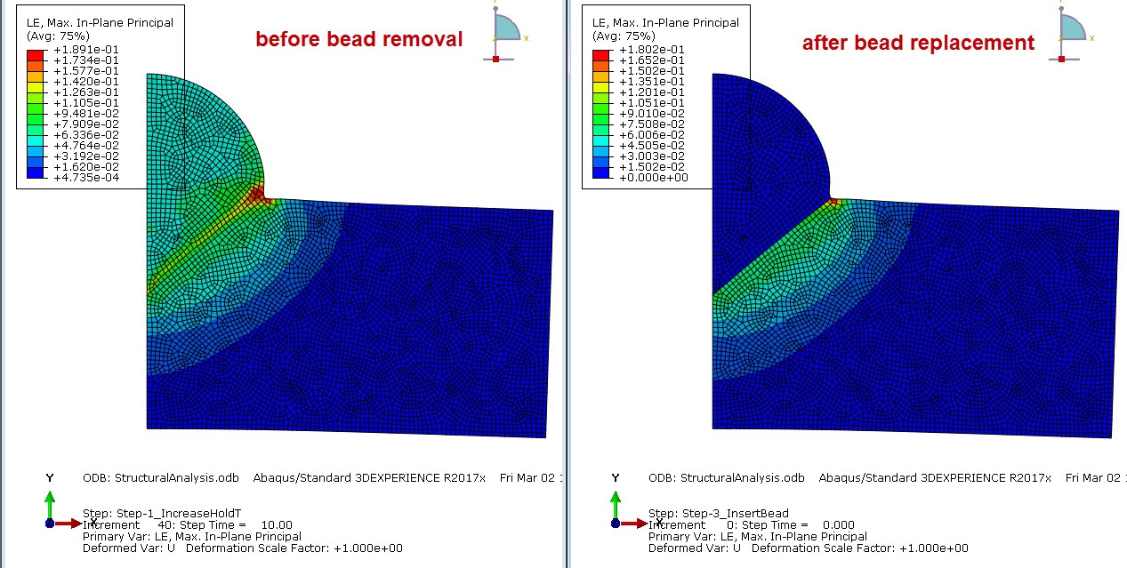 Abaqus welding strain Before & After Bead Removal