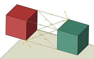 Connector elements within Abaqus FEA