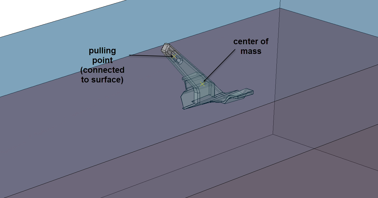 Figure 5 boundary conditions through reference points Abaqus-1