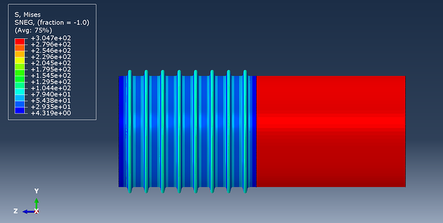 Abaqus Pipe and Joint stresses static