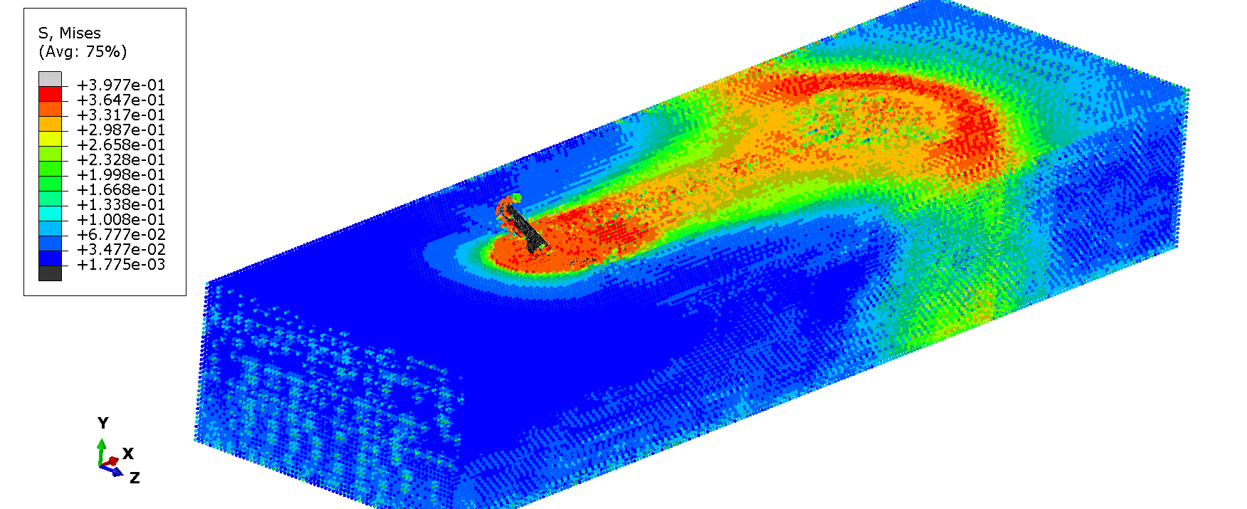 Figure 6 von Mises stresses soil