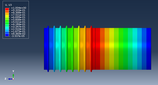 Abaqus pipe and joint displacements