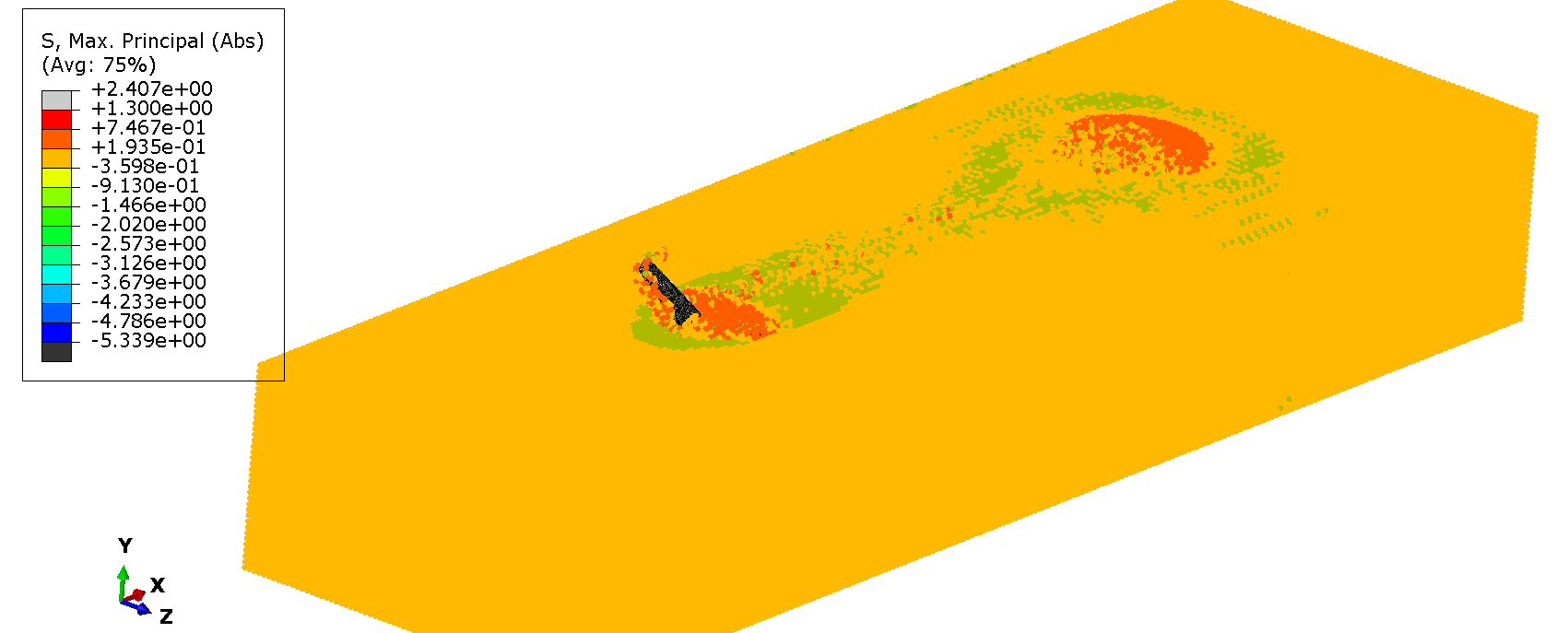 Figure 7 max principal stresses soil