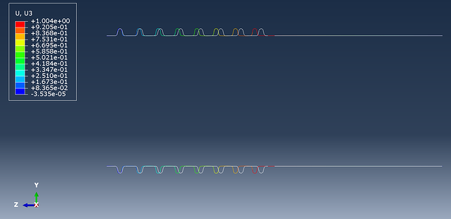 Abaqus Pipe and Joint axisymmetry cutview Abaqus Pipe and Joint axisymmetry cutview