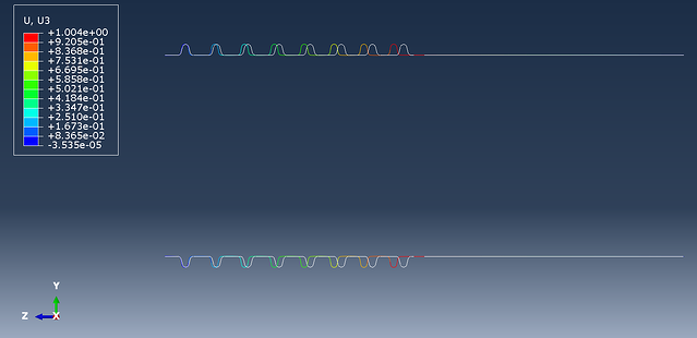 Abaqus Pipe and Joint axisymmetry cutview