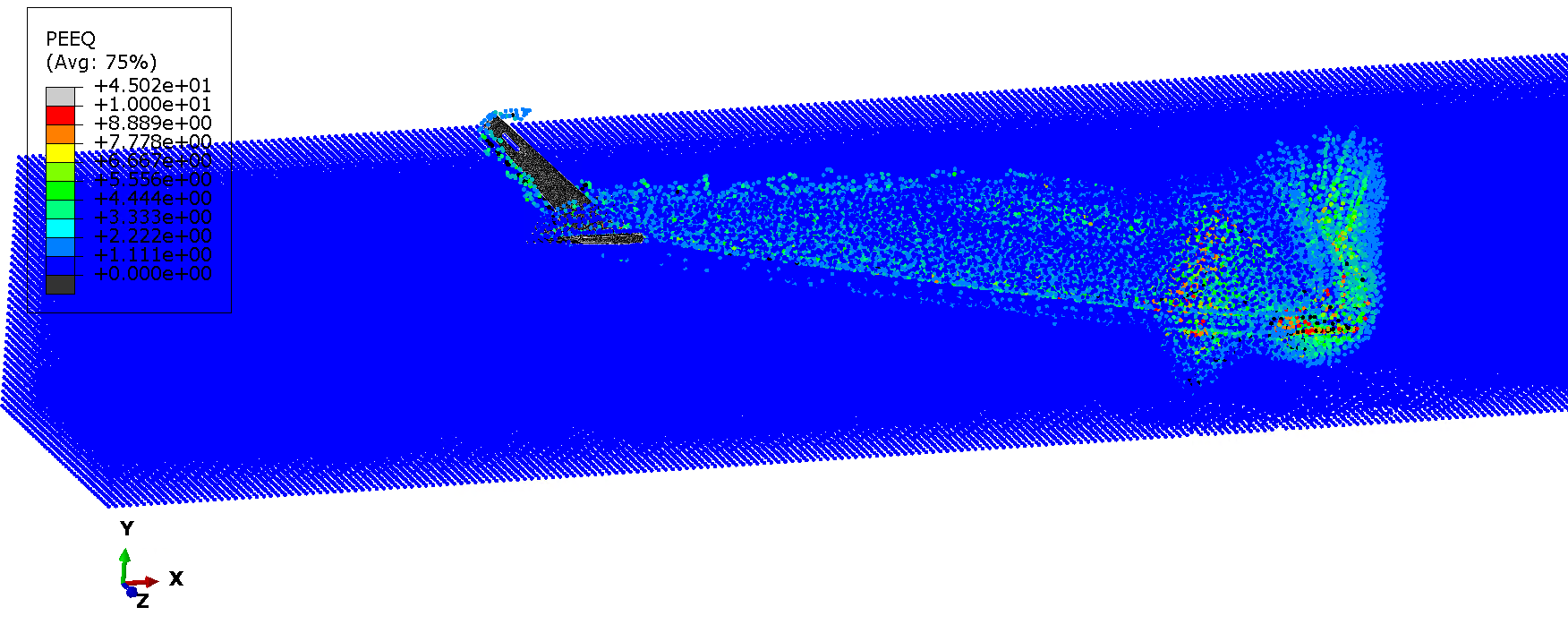 Figure 8 equivalent plastic strain magnitude soil