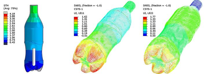 Final_Thickness_obtained_after_Blow_Molding_and_strains_in_axial_and_circumferential_direction_with_Abaqus.jpg
