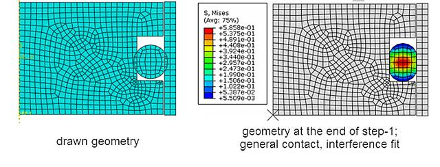 General contact specifying interference fit in Abaqus