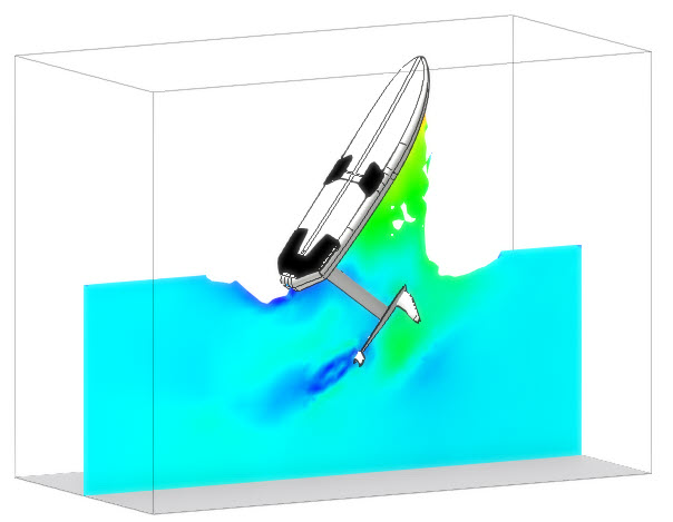 Hydrofoil Rotating