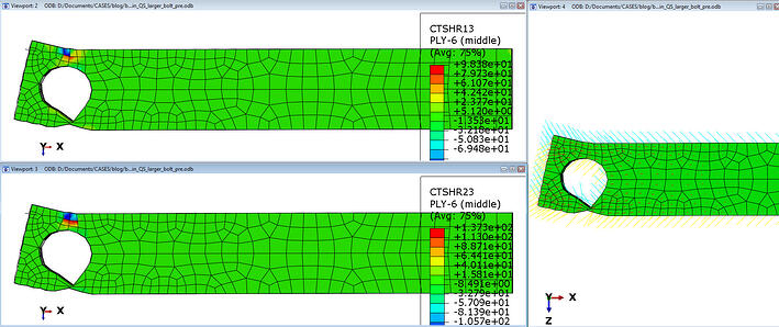 Interlaminar shear stress results for ply 6-1