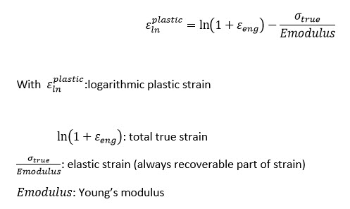 Logarithmic Plastic Strain.jpg