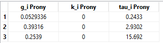 Prony-series coefficients