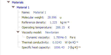 Settings Wildse Vaan - Material