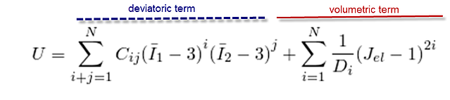 Strain potential energy form figure 2.png