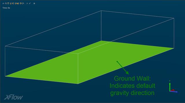 XFlow CFD Magnus Effect - Environment setup.jpg