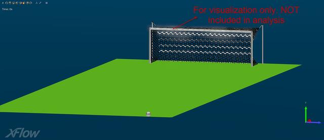 XFlow CFD Magnus Effect - Geometry Setup.jpg