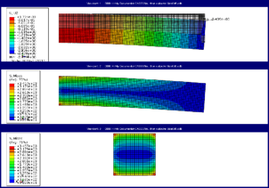 abaqus python output elSize0d5