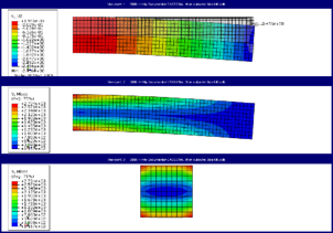 abaqus python output elSize1d0