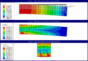 abaqus python output elSize2d5