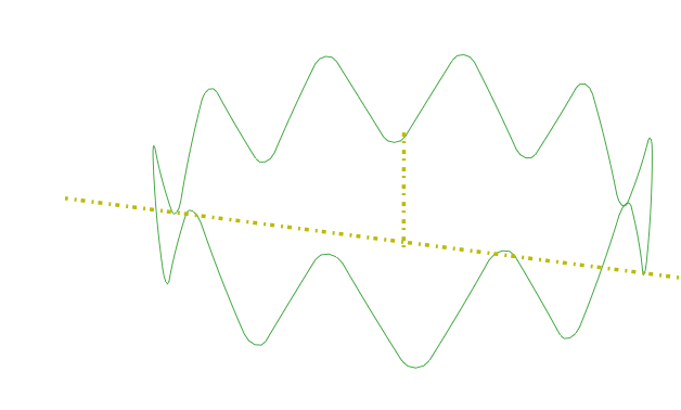 stent_analysis_wrap_mesh_plugin_result_beam