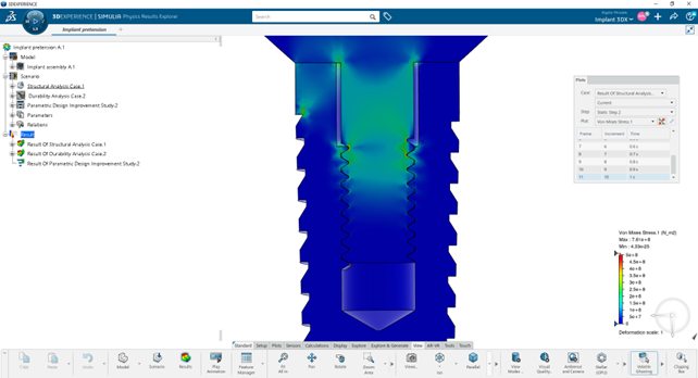 fIGURE 4