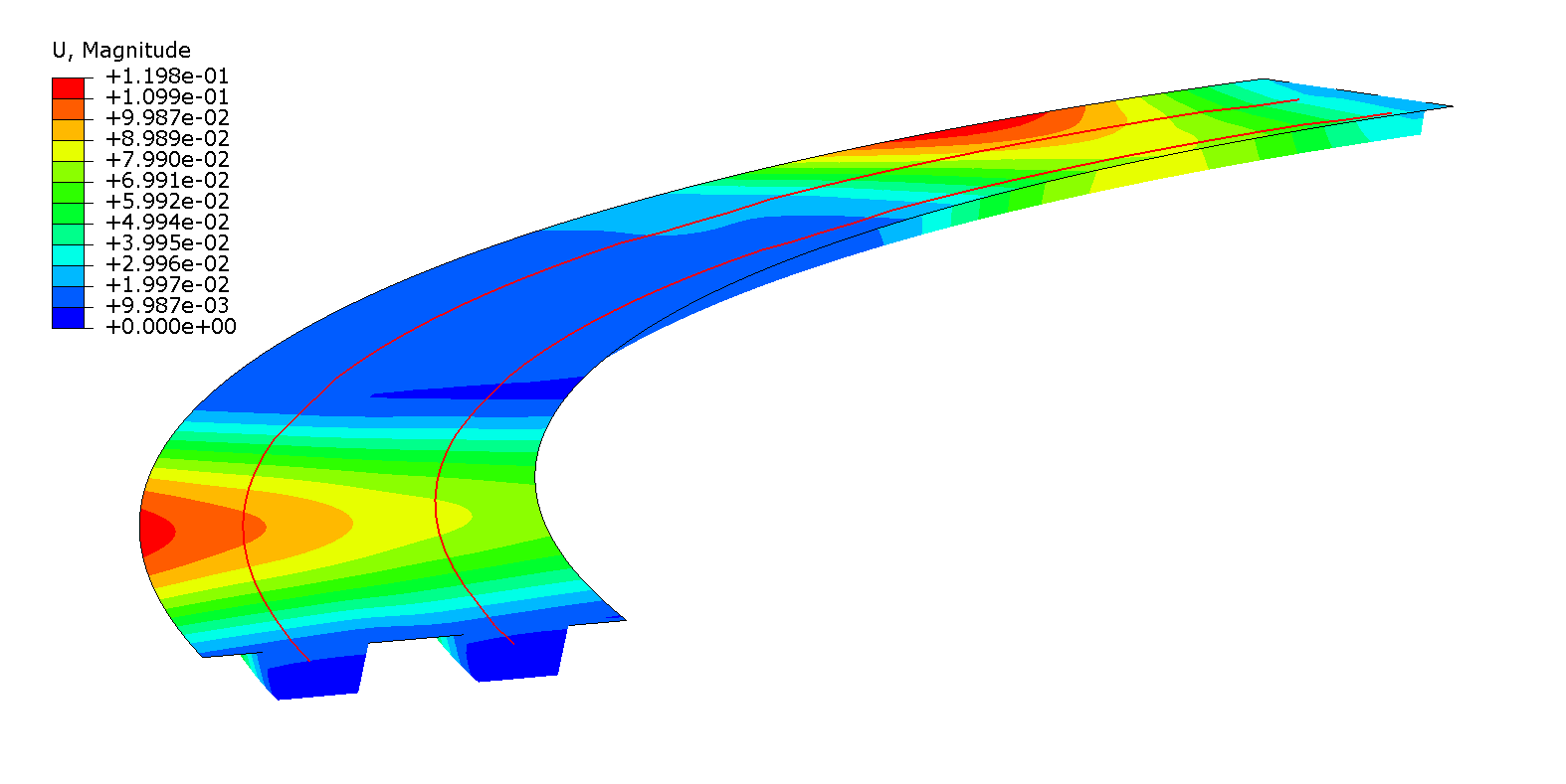 Contour DW U3