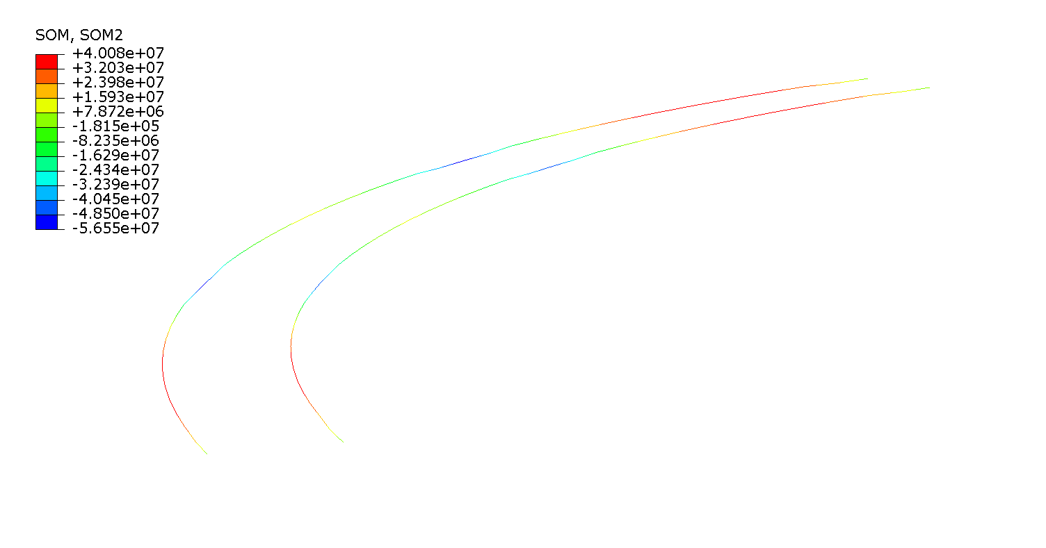 PathsWith Results