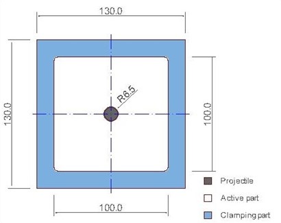 impact-test-3