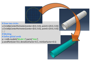 Python & Abaqus Scripting to Automate Your Tasks